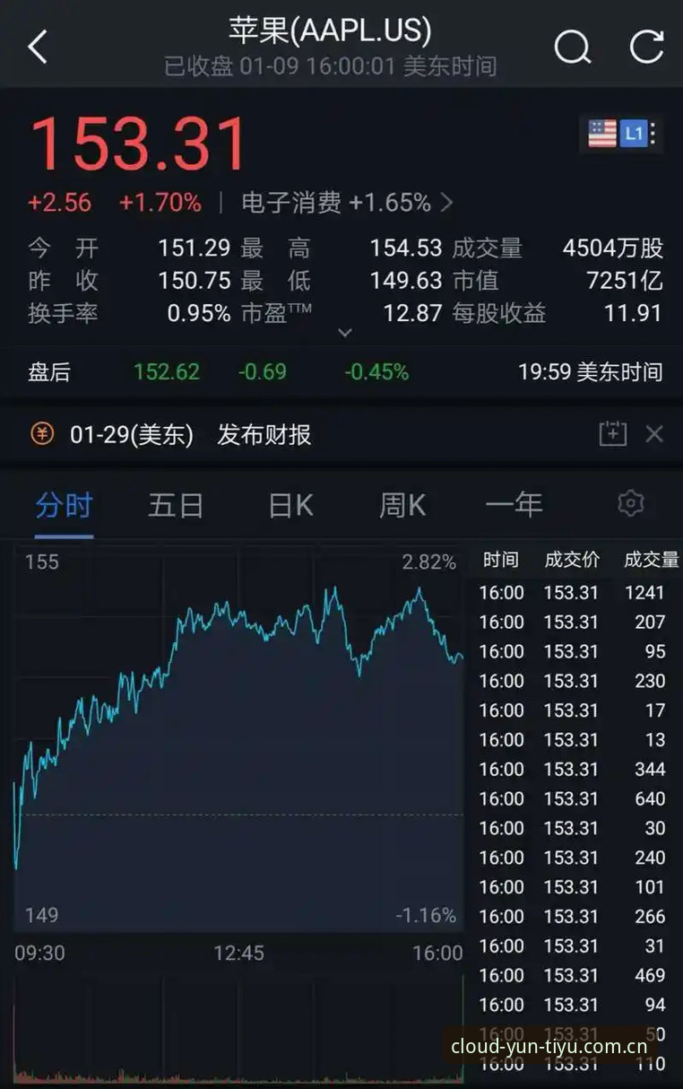 云体育赛事信息深度评测：一个分析师眼中的数字体育平台生态